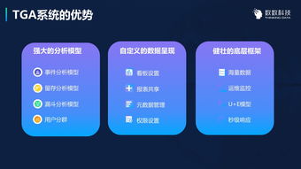 精益數(shù)據(jù)分析 手游買(mǎi)量成本高漲下的破局之道